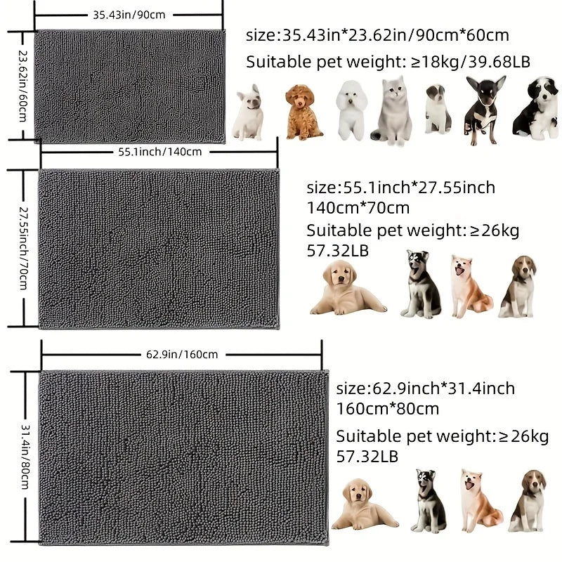 Step 2: Product Title  Dog Door Mat for Muddy Paws, Absorbent Non-Slip Mat