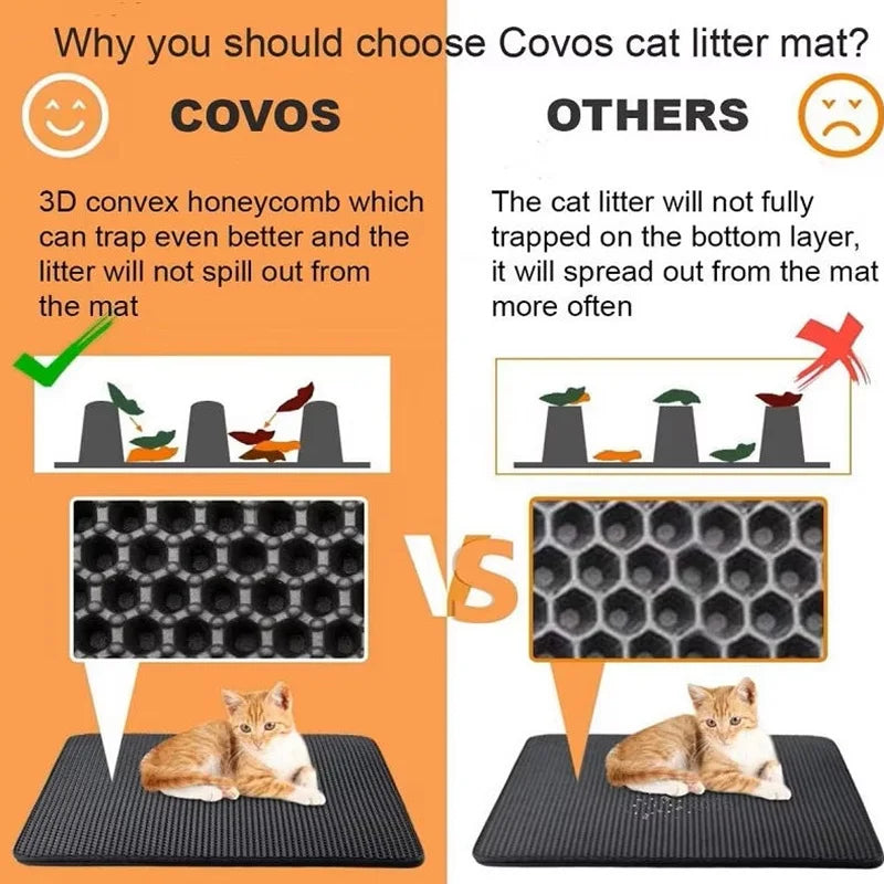 Cat Litter Double Layer Trapping Litter Mat.