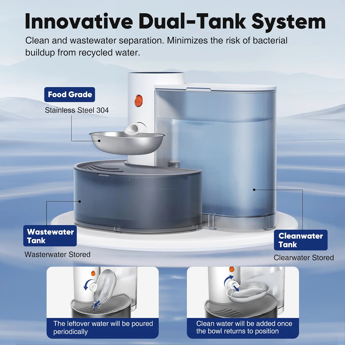 Stainless Steel Bowl Water Dispenser for Pets