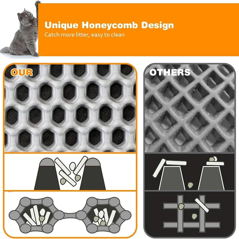 Cat Litter Double Layer Trapping Litter Mat.